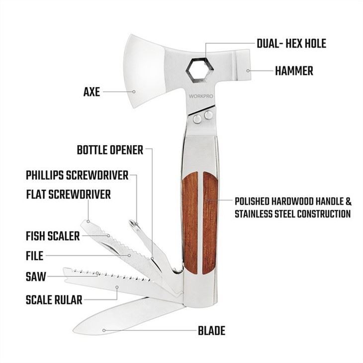 MULTIUSE AXE DISTRIBUTOR