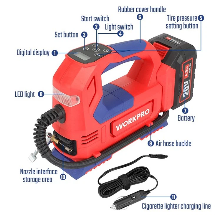 20V AUTO AIR COMPRESSOR suppliers