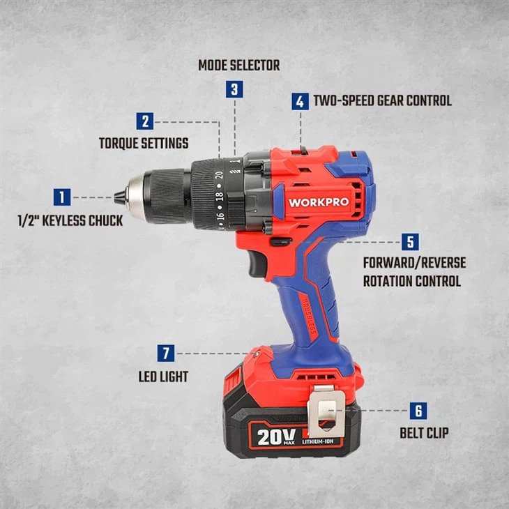 20V BRUSHLESS IMPACT DRILL suppliers